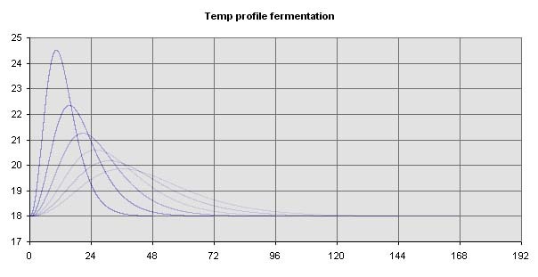 http://www.humle.se/punbb/images/upload/26_temprise2.jpg