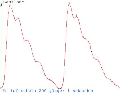 http://www.humle.se/punbb/images/upload/96_1.jpg