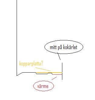 http://www.humle.se/punbb/images/upload/paint.jpg