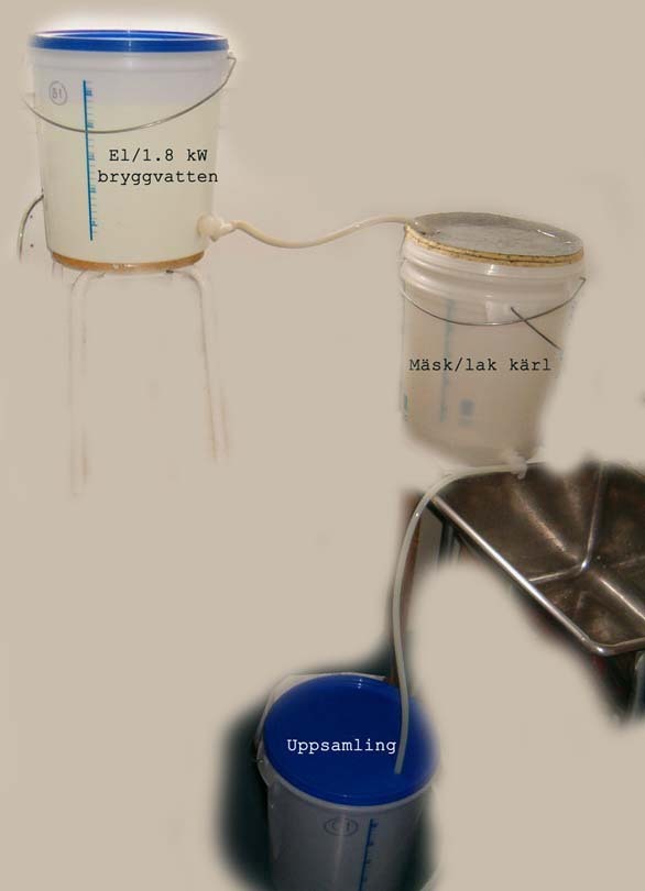http://www.humle.se/punbb/images/upload/setup.jpg