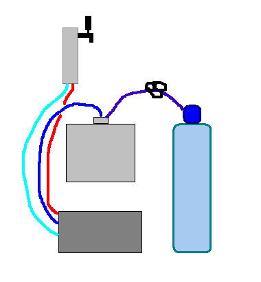 http://www.humle.se/punbb/images/upload/tapp.gif