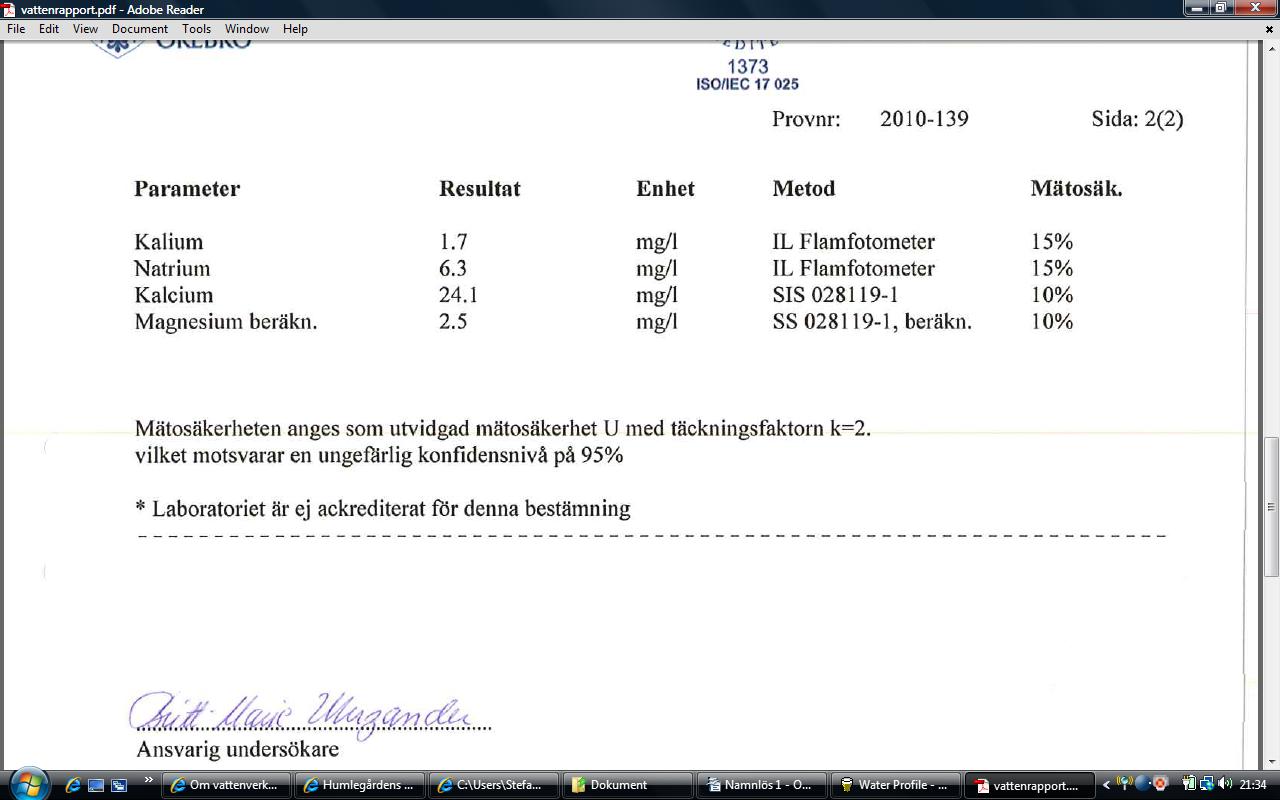 http://www.humle.se/punbb/images/upload/vattenrapport2.jpg
