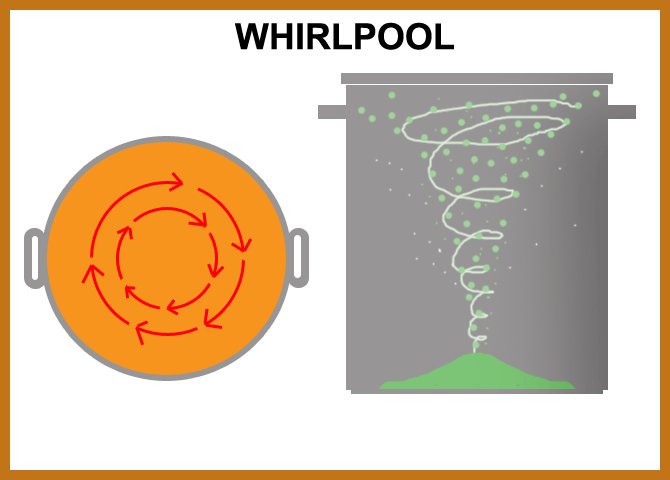 http://www.humle.se/punbb/images/upload/whirlpool.png